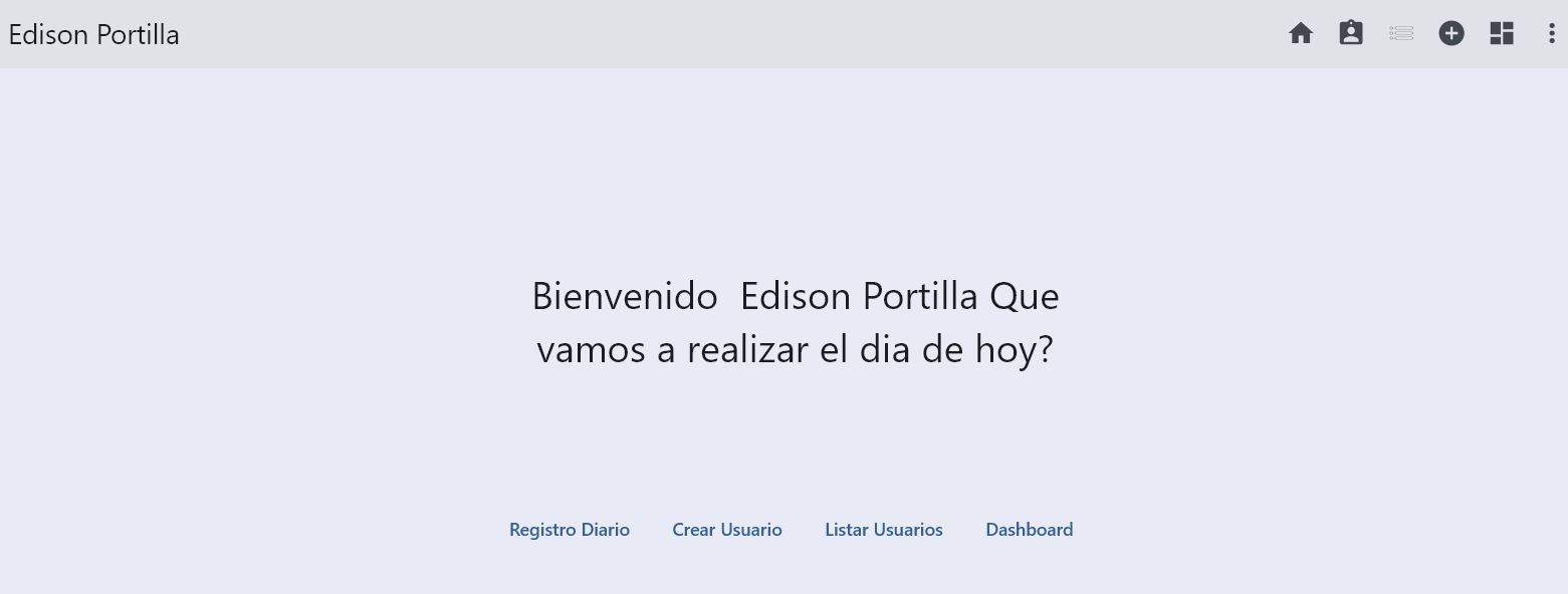 Menú del proyecto y pendiente autorización para publicar el resto de componentes